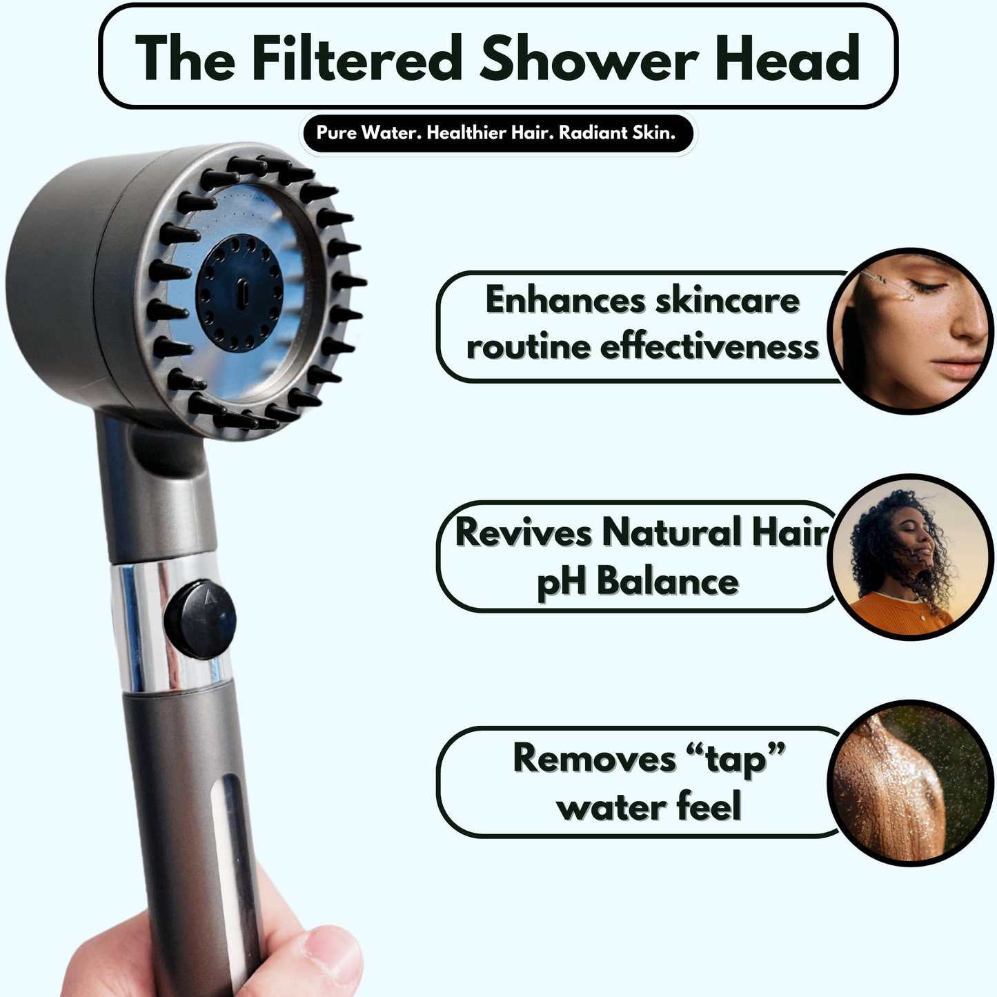 The Filtered Shower Head