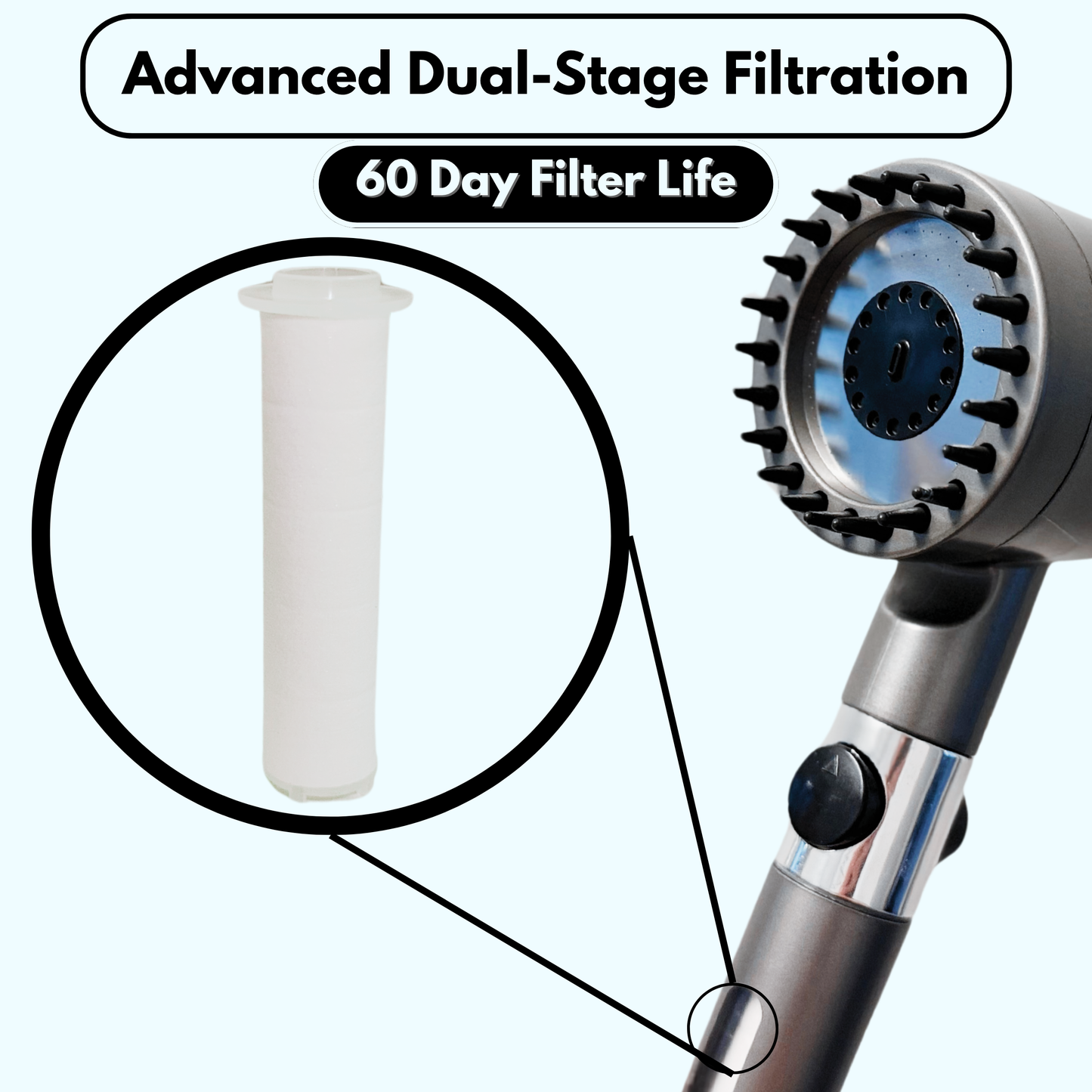 The Filtered Shower Head